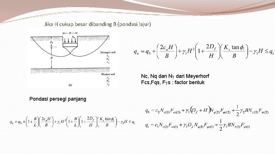 Jika H cukup besar dibanding B (pondasi lajur) Nc, Nq dan N dari Meyerhorf