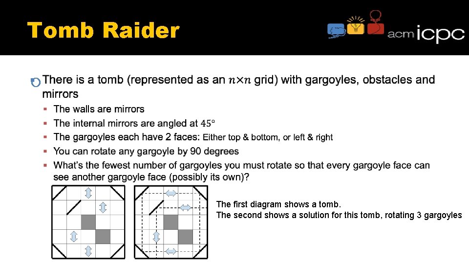 Tomb Raider The first diagram shows a tomb. The second shows a solution for Tomb Raider The first diagram shows a tomb. The second shows a solution for
