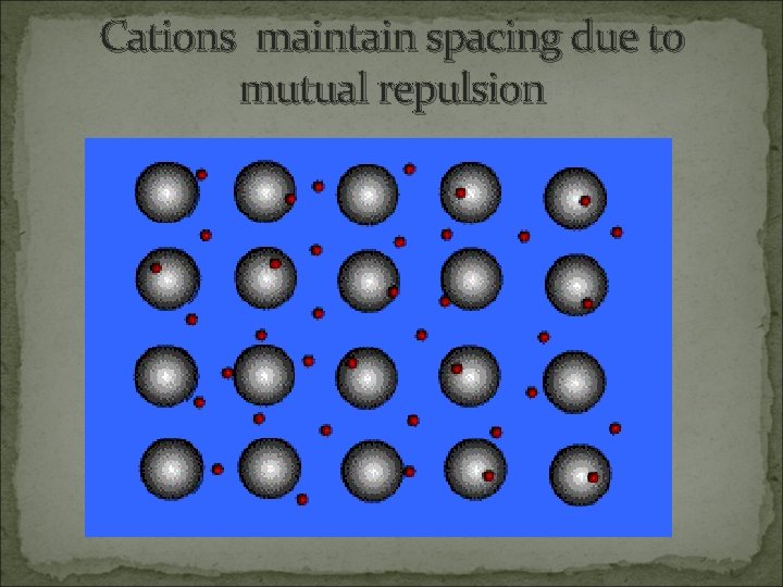 Cations maintain spacing due to mutual repulsion 