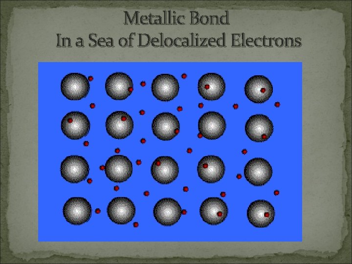 Metallic Bond In a Sea of Delocalized Electrons 