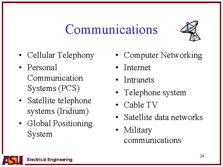 Communications • Cellular Telephony • Personal Communication Systems (PCS) • Satellite telephone systems (Iridium)