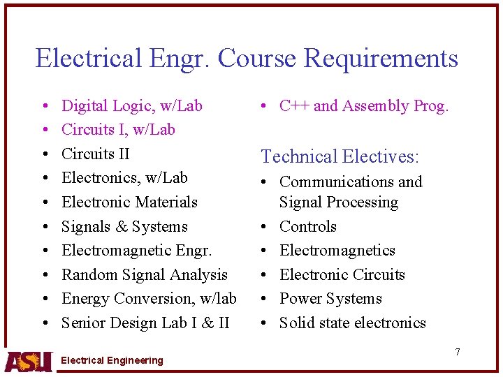 Electrical Engr. Course Requirements • • • Digital Logic, w/Lab Circuits II Electronics, w/Lab