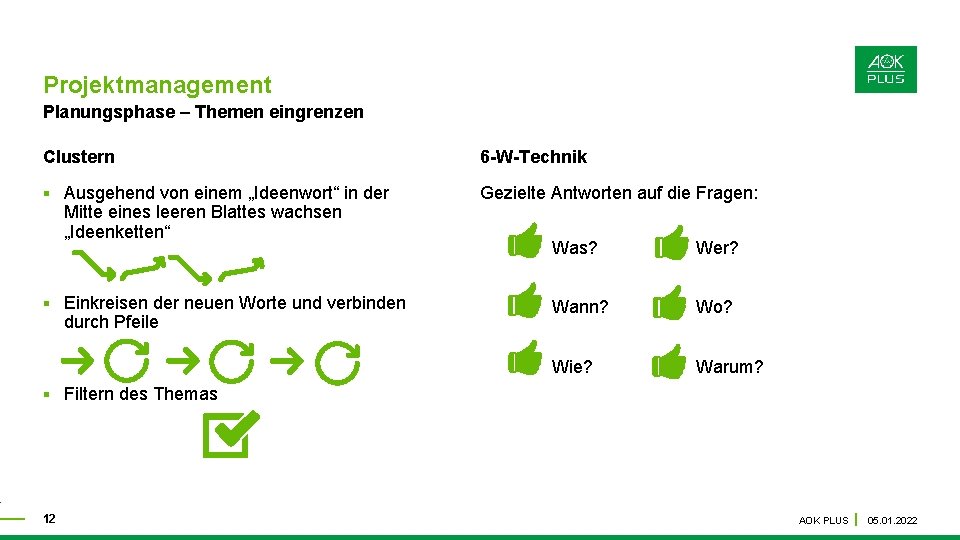 Projektmanagement Planungsphase – Themen eingrenzen Clustern 6 -W-Technik § Ausgehend von einem „Ideenwort“ in