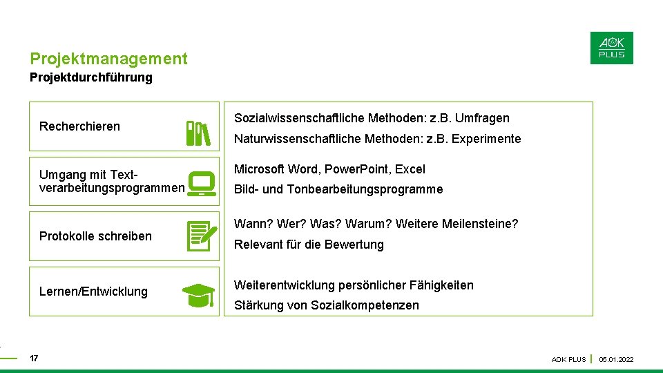 Projektmanagement Projektdurchführung Recherchieren Umgang mit Textverarbeitungsprogrammen Protokolle schreiben Lernen/Entwicklung 17 Sozialwissenschaftliche Methoden: z. B.