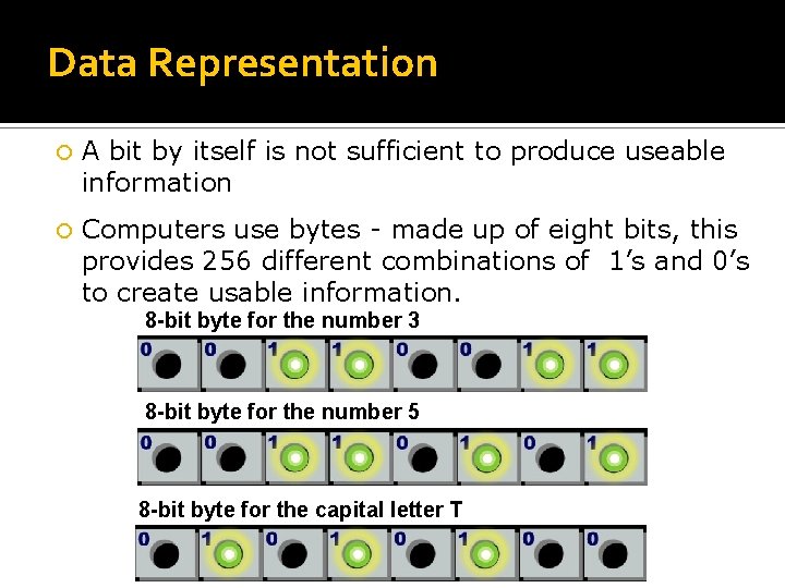 Data Representation A bit by itself is not sufficient to produce useable information Computers