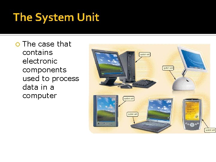 The System Unit The case that contains electronic components used to process data in