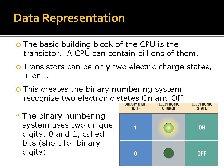 Data Representation The basic building block of the CPU is the transistor. A CPU
