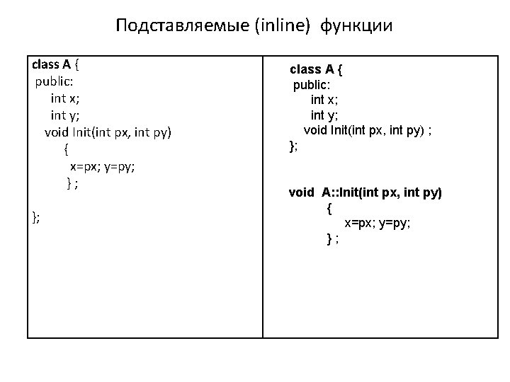 Подставляемые (inline) функции class A { public: int x; int y; void Init(int px,