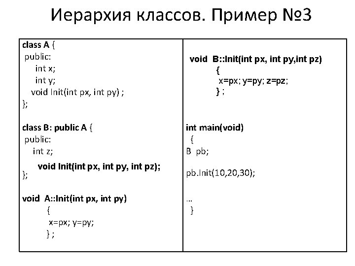 Иерархия классов. Пример № 3 class A { public: int x; int y; void