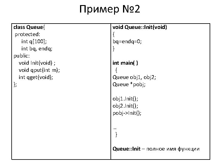 Пример № 2 class Queue{ protected: int q[100]; int bq, endq; public: void Init(void)