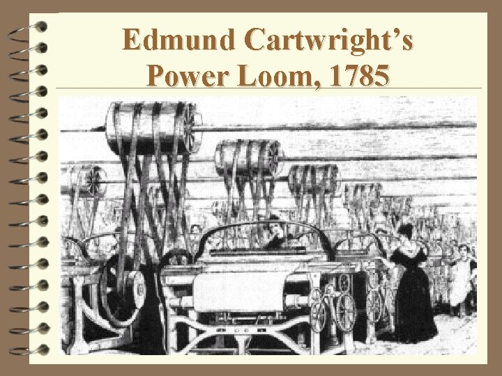Edmund Cartwright’s Power Loom, 1785 