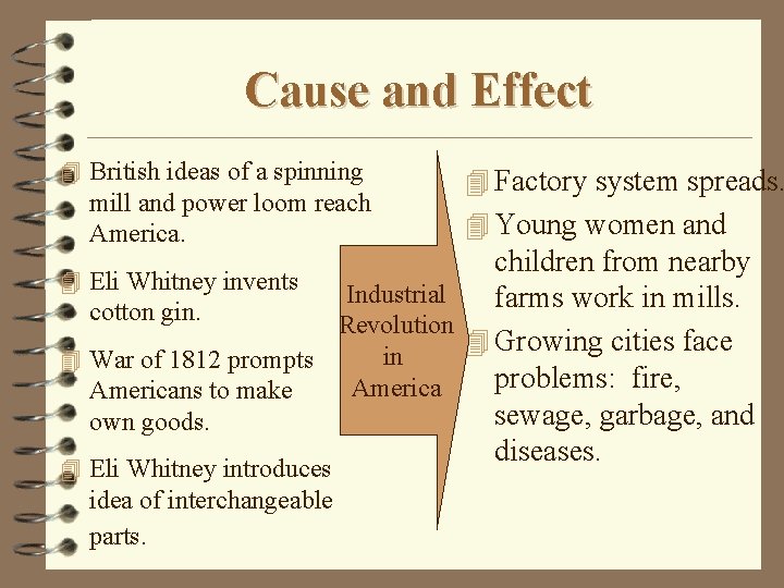 Cause and Effect 4 British ideas of a spinning mill and power loom reach