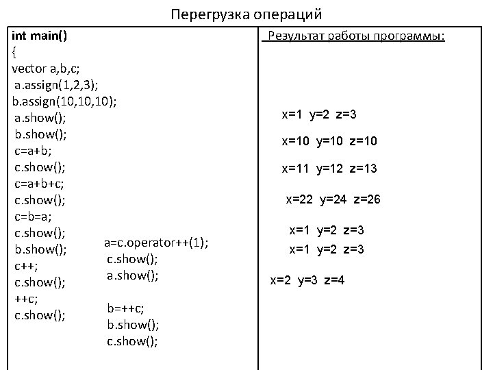 Перегрузка операций int main() { vector a, b, c; a. assign(1, 2, 3); b.