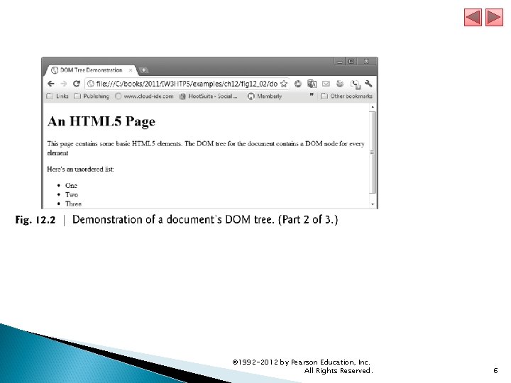 © 1992 -2012 by Pearson Education, Inc. All Rights Reserved. 6 