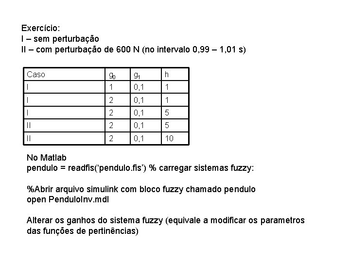 Exercício: I – sem perturbação II – com perturbação de 600 N (no intervalo