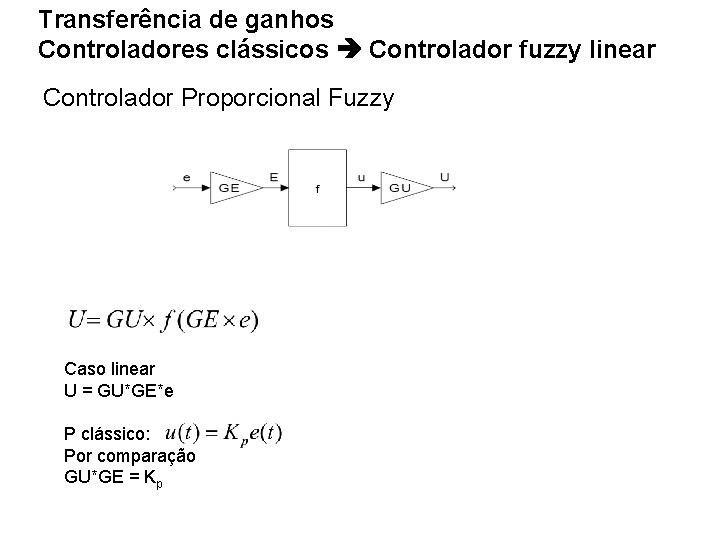 Transferência de ganhos Controladores clássicos Controlador fuzzy linear Controlador Proporcional Fuzzy Caso linear U