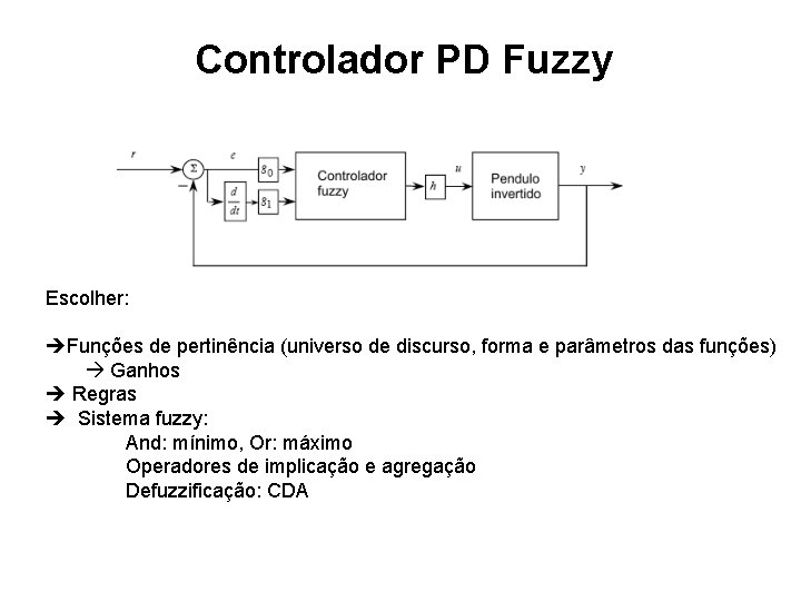 Controlador PD Fuzzy Escolher: Funções de pertinência (universo de discurso, forma e parâmetros das