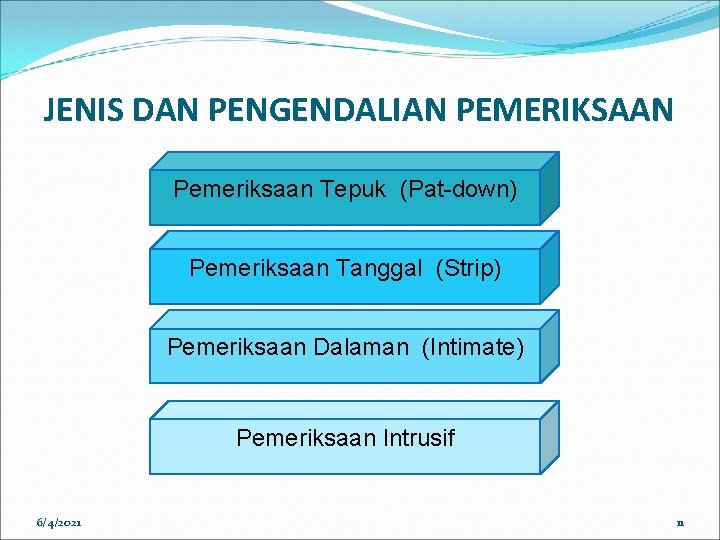 JENIS DAN PENGENDALIAN PEMERIKSAAN Pemeriksaan Tepuk (Pat-down) Pemeriksaan Tanggal (Strip) Pemeriksaan Dalaman (Intimate) Pemeriksaan JENIS DAN PENGENDALIAN PEMERIKSAAN Pemeriksaan Tepuk (Pat-down) Pemeriksaan Tanggal (Strip) Pemeriksaan Dalaman (Intimate) Pemeriksaan