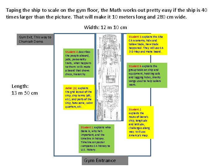 Taping the ship to scale on the gym floor, the Math works out pretty