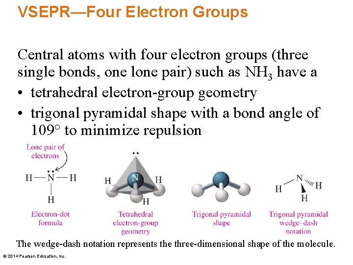 VSEPR—Four Electron Groups Central atoms with four electron groups (three single bonds, one lone