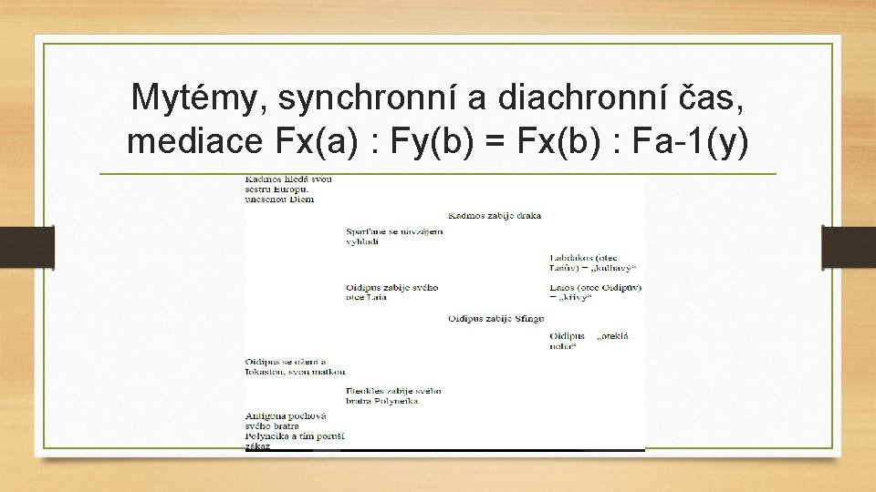 Mytémy, synchronní a diachronní čas, mediace Fx(a) : Fy(b) = Fx(b) : Fa-1(y) 