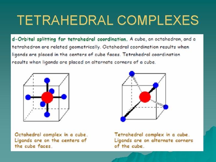 TETRAHEDRAL COMPLEXES 
