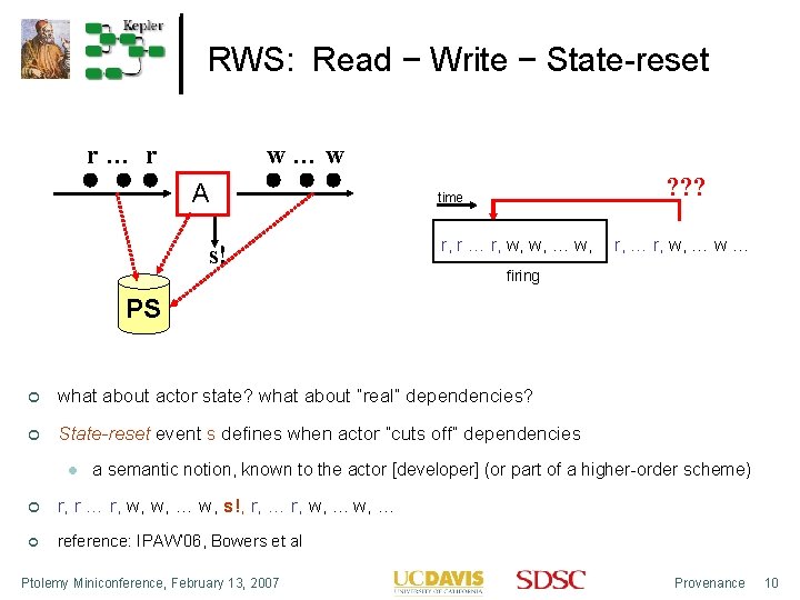 RWS: Read − Write − State-reset r… r w…w A s! ? ? ?