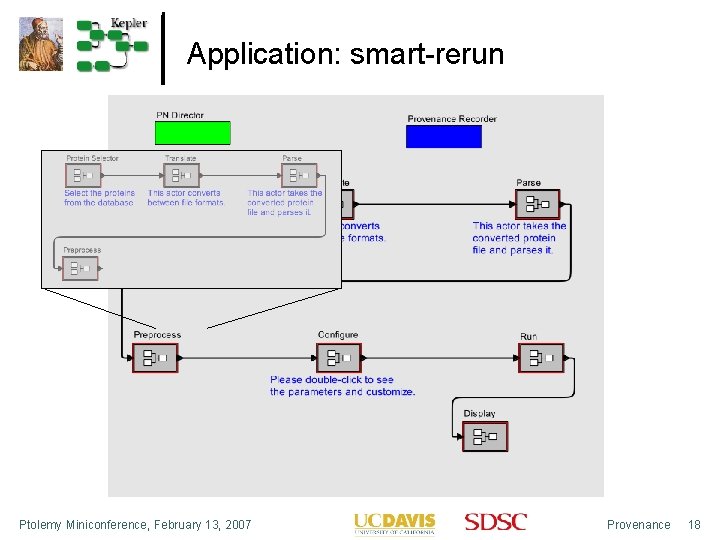 Application: smart-rerun Ptolemy Miniconference, February 13, 2007 Provenance 18 