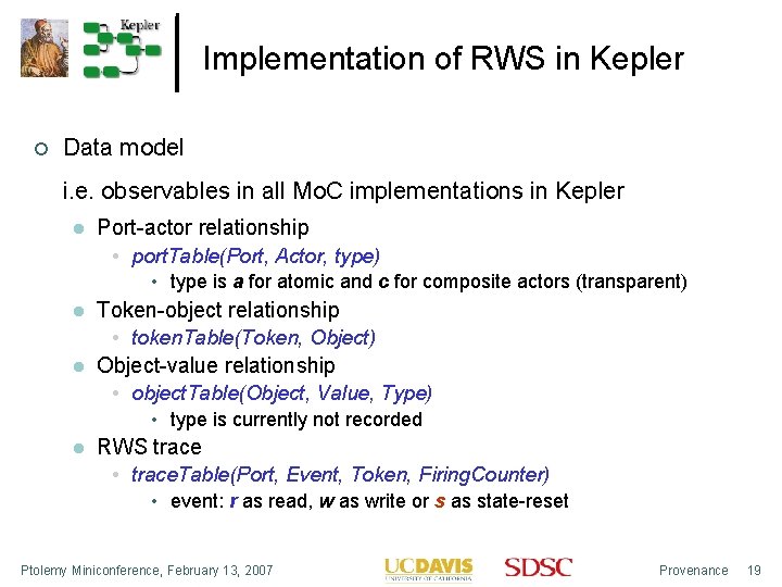 Implementation of RWS in Kepler Data model i. e. observables in all Mo. C