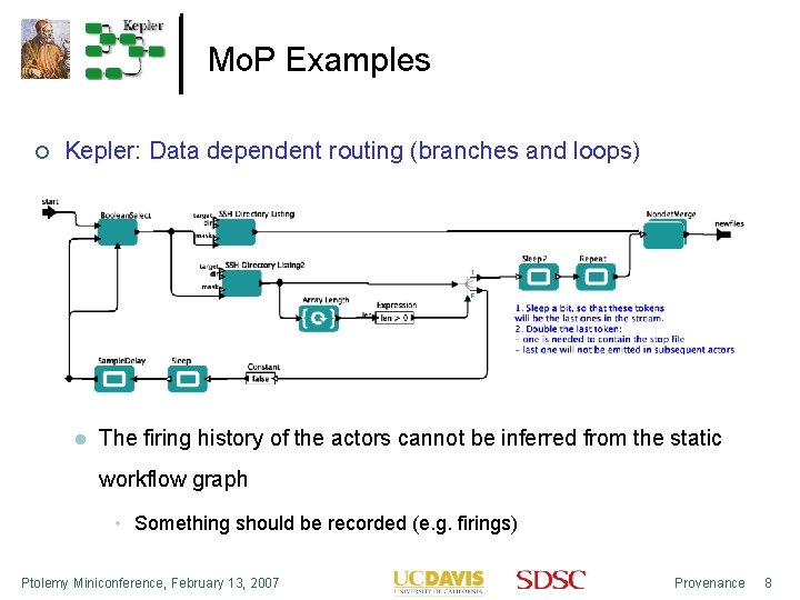 Mo. P Examples Kepler: Data dependent routing (branches and loops) The firing history of