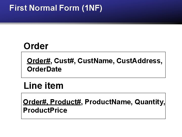 First Normal Form (1 NF) Order#, Cust. Name, Cust. Address, Order. Date Line item First Normal Form (1 NF) Order#, Cust. Name, Cust. Address, Order. Date Line item