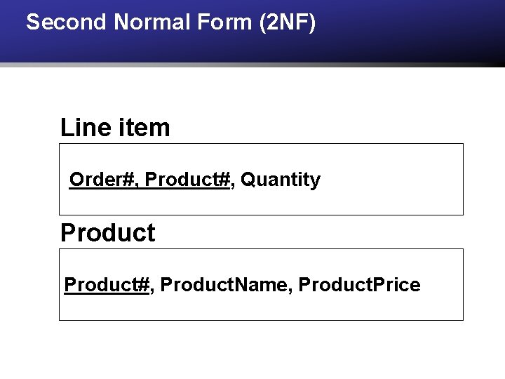 Second Normal Form (2 NF) Line item Order#, Product#, Quantity Product#, Product. Name, Product. Second Normal Form (2 NF) Line item Order#, Product#, Quantity Product#, Product. Name, Product.