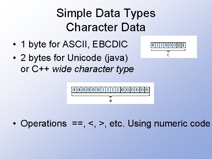 Simple Data Types Character Data • 1 byte for ASCII, EBCDIC • 2 bytes