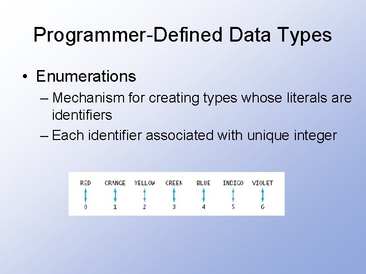 Programmer-Defined Data Types • Enumerations – Mechanism for creating types whose literals are identifiers