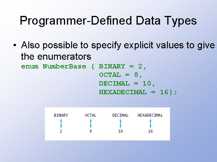Programmer-Defined Data Types • Also possible to specify explicit values to give the enumerators