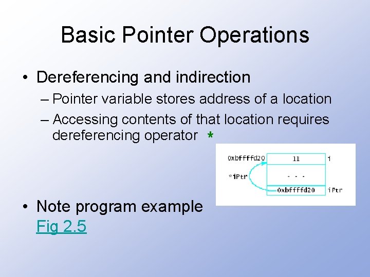 Basic Pointer Operations • Dereferencing and indirection – Pointer variable stores address of a