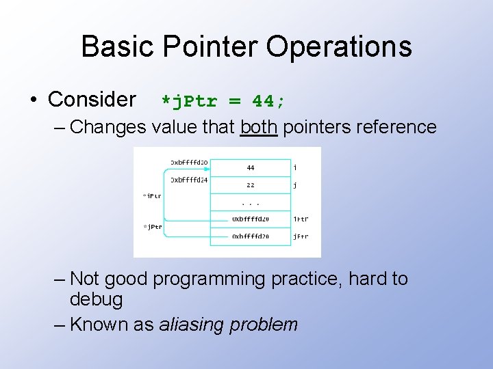 Basic Pointer Operations • Consider *j. Ptr = 44; – Changes value that both