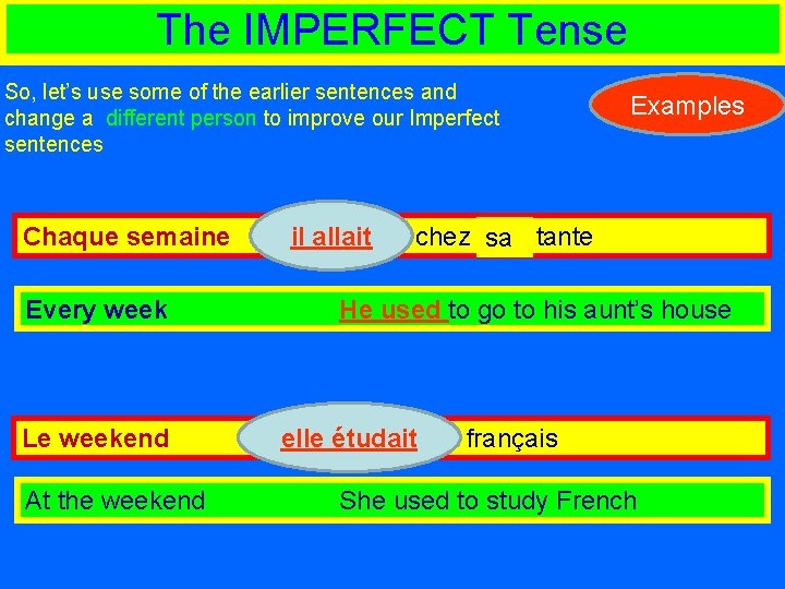The IMPERFECT Tense So, let’s use some of the earlier sentences and change a