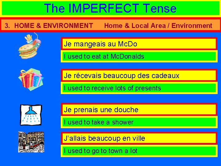 The IMPERFECT Tense 3. HOME & ENVIRONMENT Home & Local Area / Environment Je
