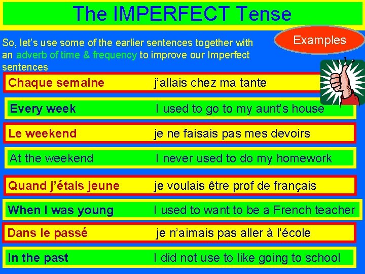 The IMPERFECT Tense So, let’s use some of the earlier sentences together with an