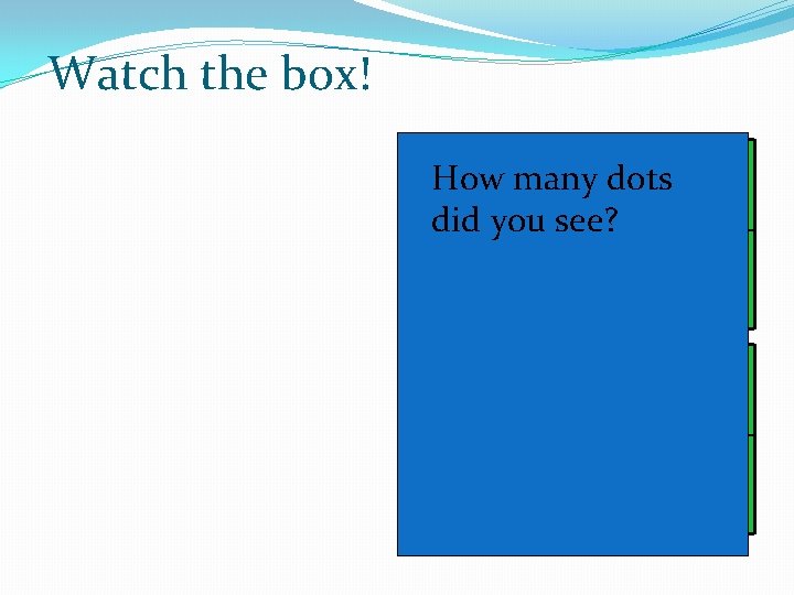 Watch the box! How many dots did you see? 