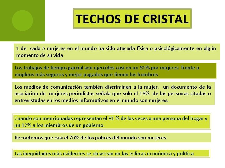 TECHOS DE CRISTAL 1 de cada 5 mujeres en el mundo ha sido atacada