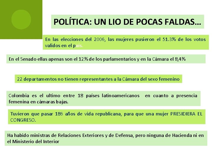 POLÍTICA: UN LIO DE POCAS FALDAS… En las elecciones del 2006, las mujeres pusieron