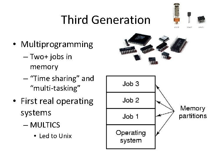 Third Generation • Multiprogramming – Two+ jobs in memory – “Time sharing” and “multi-tasking”