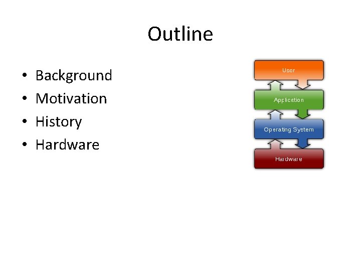Outline • • Background Motivation History Hardware 