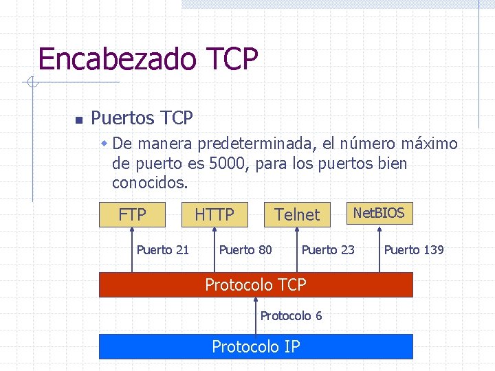 Encabezado TCP n Puertos TCP w De manera predeterminada, el número máximo de puerto