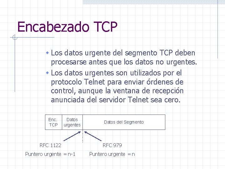 Encabezado TCP w Los datos urgente del segmento TCP deben procesarse antes que los