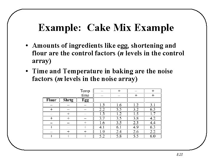 Example: Cake Mix Example • Amounts of ingredients like egg, shortening and flour are