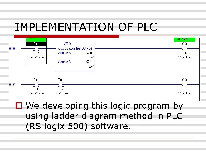 IMPLEMENTATION OF PLC o We developing this logic program by using ladder diagram method