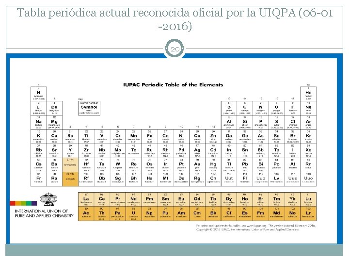 Tabla periódica actual reconocida oficial por la UIQPA (06 -01 -2016) 20 